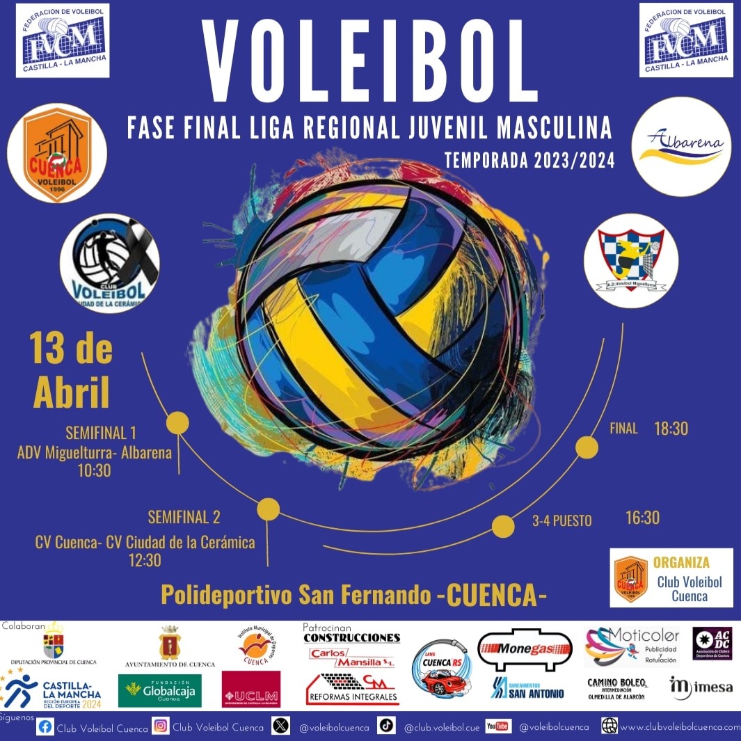 Fase Final Regional Juvenil Masculina